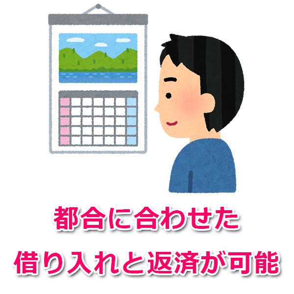 引越し費用が足りない時はカードローンで資金を借りる カードローンのいろは