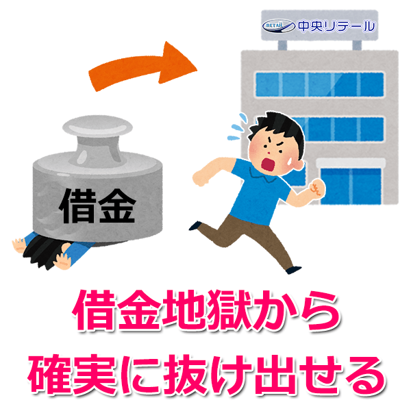 玄人向け 中央リテールに向いている人と審査について カードローンのいろは