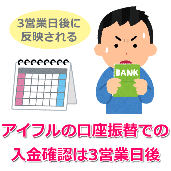 アイフルの返済方法 返済日を解説 損をしない返し方とは カードローンのいろは