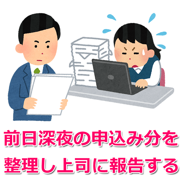 消費者金融の就職 転職イメージ 1日の業務と仕事内容 カードローンのいろは