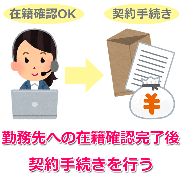 消費者金融の就職 転職イメージ 1日の業務と仕事内容 カードローンのいろは