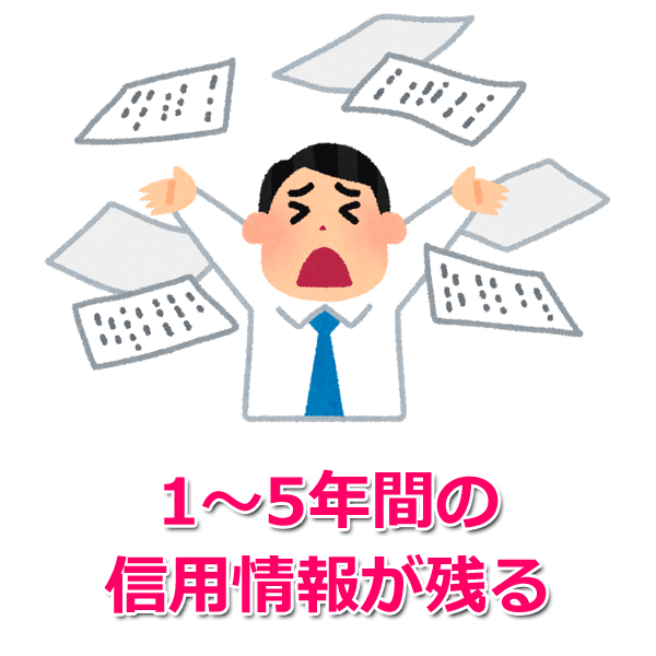 アコムはブラックでも借りられる 審査基準とブラックokの噂を徹底検証 カードローンのいろは